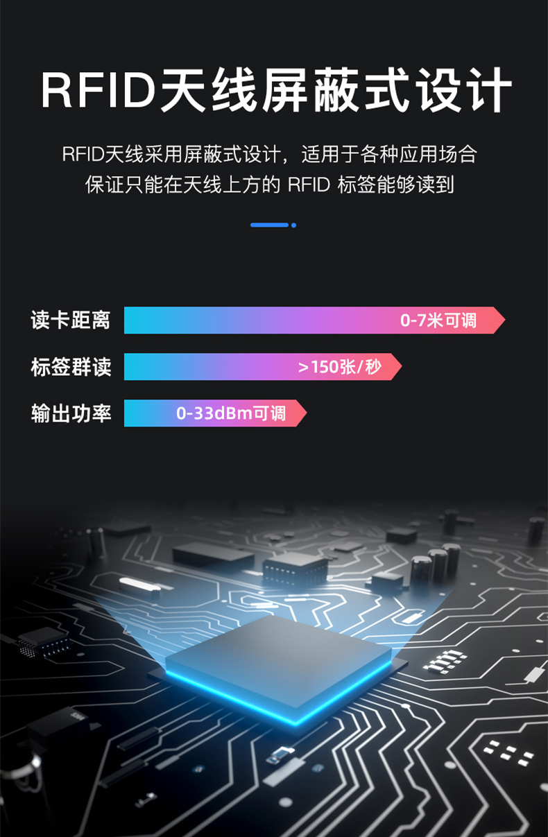 RFID智能管員工作臺